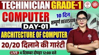 TECHNICIAN GRADE 1 COMPUTER 2024 | RRB TECHNICIAN GRADE 1 COMPUTER | COMPUTER TECHNICIAN GRADE 1