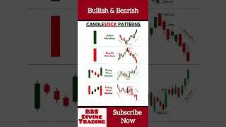 Bullish & Bearish Candlestick Pattern, Bullish Market, Bearish Market, B2S Divine Trading, #Trading