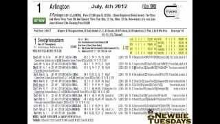 Pt. 1 How To Read Horse Racing Past Perfomances - Night School Newbie Tuesday