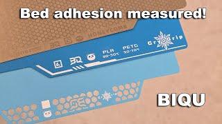 Bed adhesion tested: BIQU (BTT) Platforms: Frostbite, Glacier, Honeycomb and Houndstooth