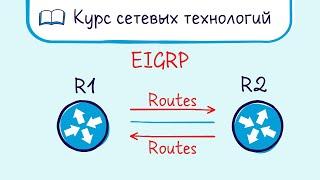 Тема 23. Протокол динамической маршрутизации EIGRP.