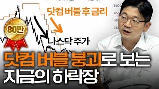 금리를 내리면 주가가 오른다고? 절대 아닙니다. 닷컴 버블로 보는 지금의 하락장 [신과대화] f.오건영 부부장