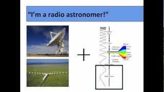 Radio Astronomy in Five Minutes