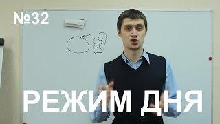 Режим дня. Уроки тайм-менеджмента. №32. Правильный режим дня человека