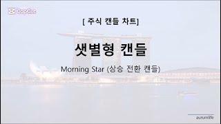 [주식 캔들 차트] 샛별형 캔들 (모닝 스타)