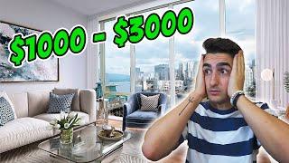 What Renting Gets You in DOWNTOWN VANCOUVER ($1000-$3000)