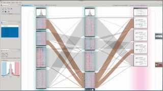 StratomeX: Visual Analysis of Genomics Data for Cancer Subtype Characterization