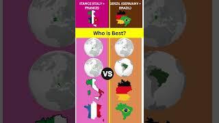 Who is Best? #countrycomparison #futuretrends #militarypower