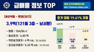 10월5주인천시 부평구 아파트 저렴한 매물정보아파트 시세,시장분석