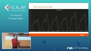 Piotr Guzik - REAL-TIME ANOMALY DETECTION MADE EASY