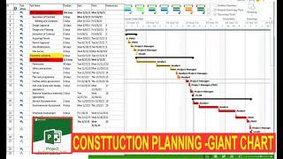 Preparing Construction Planning Schedule | project management | MS Project|