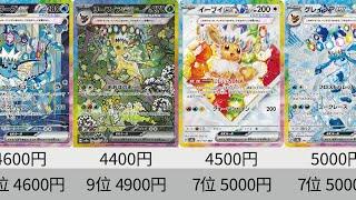 【ポケカ】2025年初テラスタルフェスex 最新相場ランキング！SR以上＆マスボミラー【Pokémon cards】Market price of Prismatic Evolution