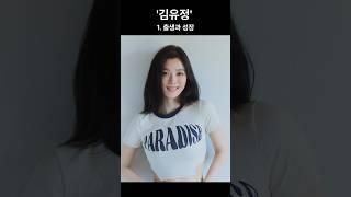 정변의 아이콘 김유정, 흥미로운 사실 5가지