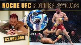 UFC 306: Payouts & Salaries Revealed!! | O'Malley vs Dvalishvili