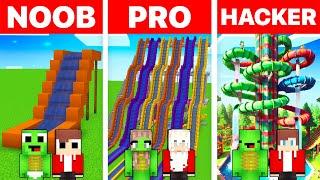 Mikey Family & JJ Family - NOOB vs PRO vs HACKER : Waterpark House in Minecraft (Maizen)