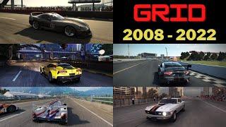 Evolution of GRID Games (2008 - 2022) Direct comparison