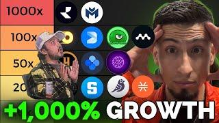 Insane Crypto Altcoins Set To Explode By BITCOIN Halving!! 100x Potential! (CryptoVic & CryptoSnax)