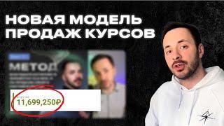 Лучшая Автоворонка Для Продажи Курсов (2024)