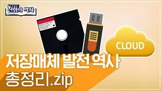 저장매체 진화의 역사 | 플로피 디스크, CD, DVD, USB, 클라우드 서비스