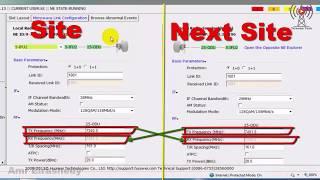 Huawei RTN-950 Link Configuration Radio