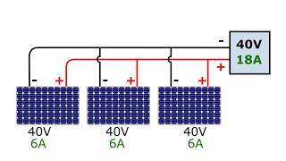 Electricity PV Circuits | Solar Energy System Design | edX Series