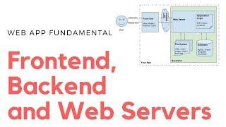 App Architecture - Understanding Frontend, Backend and Web Servers