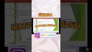 Матрица судьбы, диагностика предназначения. Нумерология. Обучение с Татьяной Дивией. Онлайн школа.