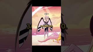 Лилит станет антагонистом? #hazbinhotel #shorts #анимация