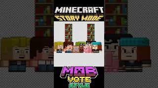 Minecraft Story Mode Episode 1 Title in Mob Vote Style