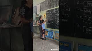 English Learning Video @Rinapatil-2023