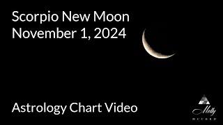 Scorpio New Moon - The Depths of Transformation and Soul Memories Arising ~ 2024 Astrology