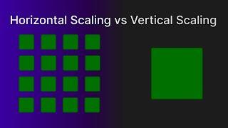 Horizontal vs Vertical Scaling | Simply Explained