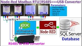 Node-Red connect with Modbus RTU USB RS485 link data with SQL Database