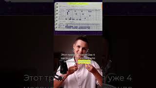 Контент без выгорания: трекер контента, который работает