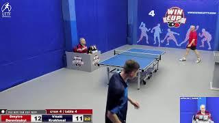 16:00 Деревинский Дмитрий 2-3 Крохмаль Виталий  стол 4  ЮГ-3  15.04.22