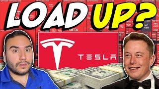 Tesla Stock About To Go HAYWIRE?