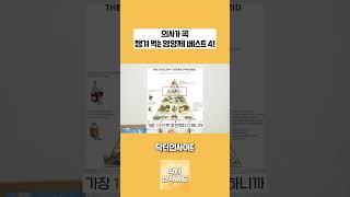 의사는 어떤 영양제를 먹을까? - 의사들이 꼭 챙겨먹는 영양제 베스트4!