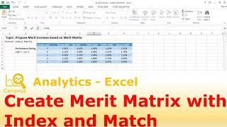 Excel for HR: Propose Merit Matrix using Formula Index and Match