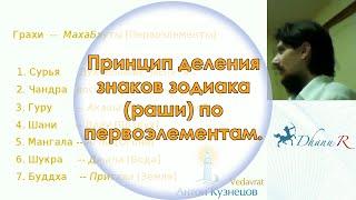 Антон Кузнецов (Ведаврат): Принцип деления Раши (знаков зодиака) по первоэлементам.