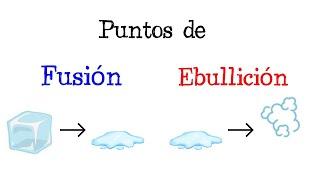  Puntos de Fusión y Ebullición  ¿Qué son? EJEMPLOS [Fácil y Rápido] | FÍSICA | QUÍMICA |