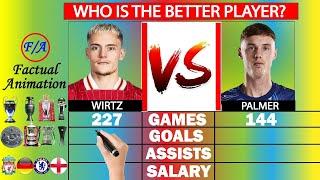 Florian Wirtz vs Cole Palmer Stats Comparison - Who is the BEST attacking Mid in Premier League?