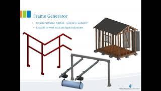 An Introduction to Inventor’s Frame Generator and 3D Sketching