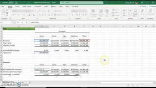 Cost Allocation Example