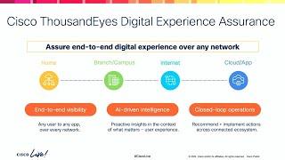 Digital Experience Assurance with Cisco ThousandEyes