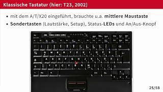 MRMCD2024 ThinkPads - Geschichte und Trivia