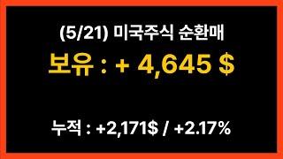 [미국주식 따라하기] 콜게이트 팔모라이브 매수
