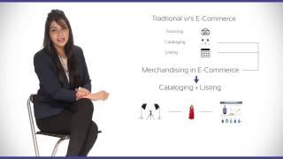 How Does E Commerce Work - Ufaber -Practical examples - Learn in less than 10 mins - E COMMERCE