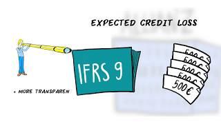 Understanding IFRS 9