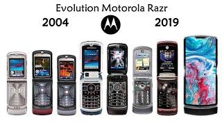 Evolution of Motorola Razr