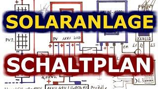 Schaltplan von meine Solaranlage, Laderegler, Wechselrichter, Stromspeicher, LiFePo4 Akku